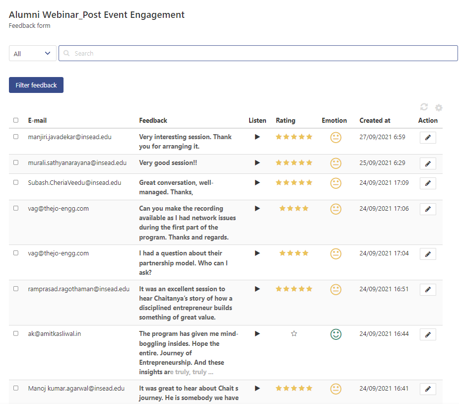 Softbrik Event Evaluation