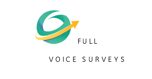 Voice and Image AI Surveys